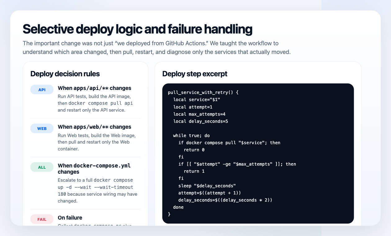 Selective deploy rules and deploy step excerpt